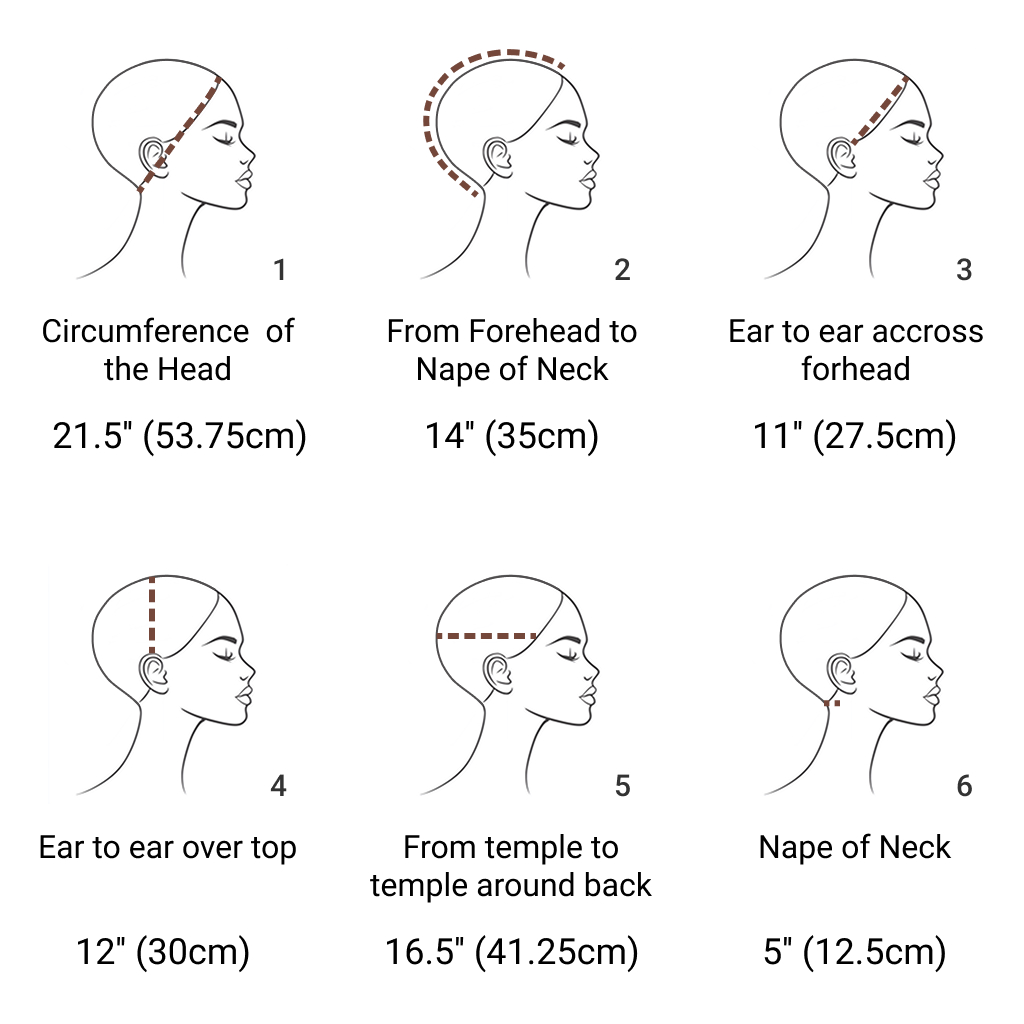 wig base size