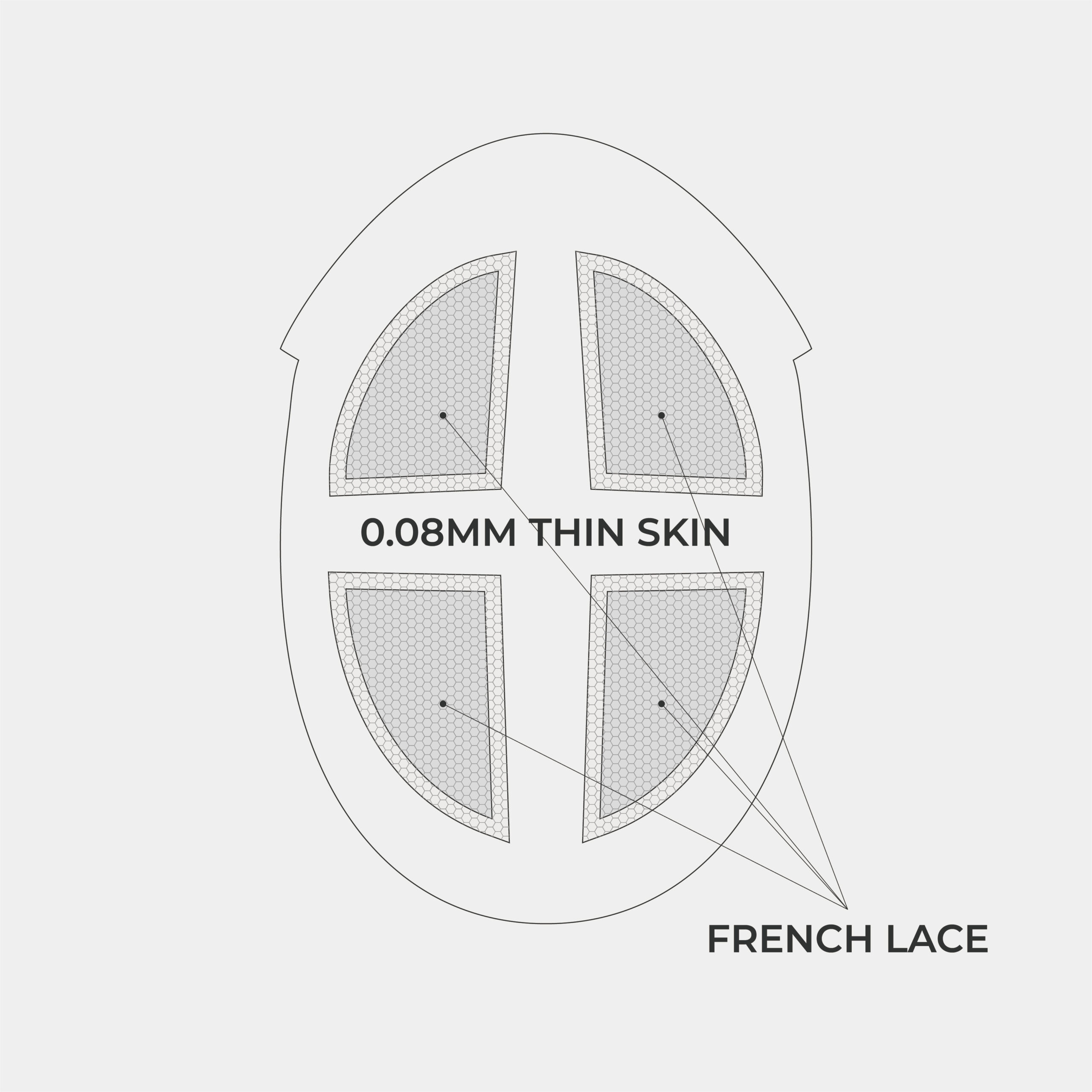 WDS-V 0.08mm Thin Skin Hair System Combined with Lace Patches for Wholesale